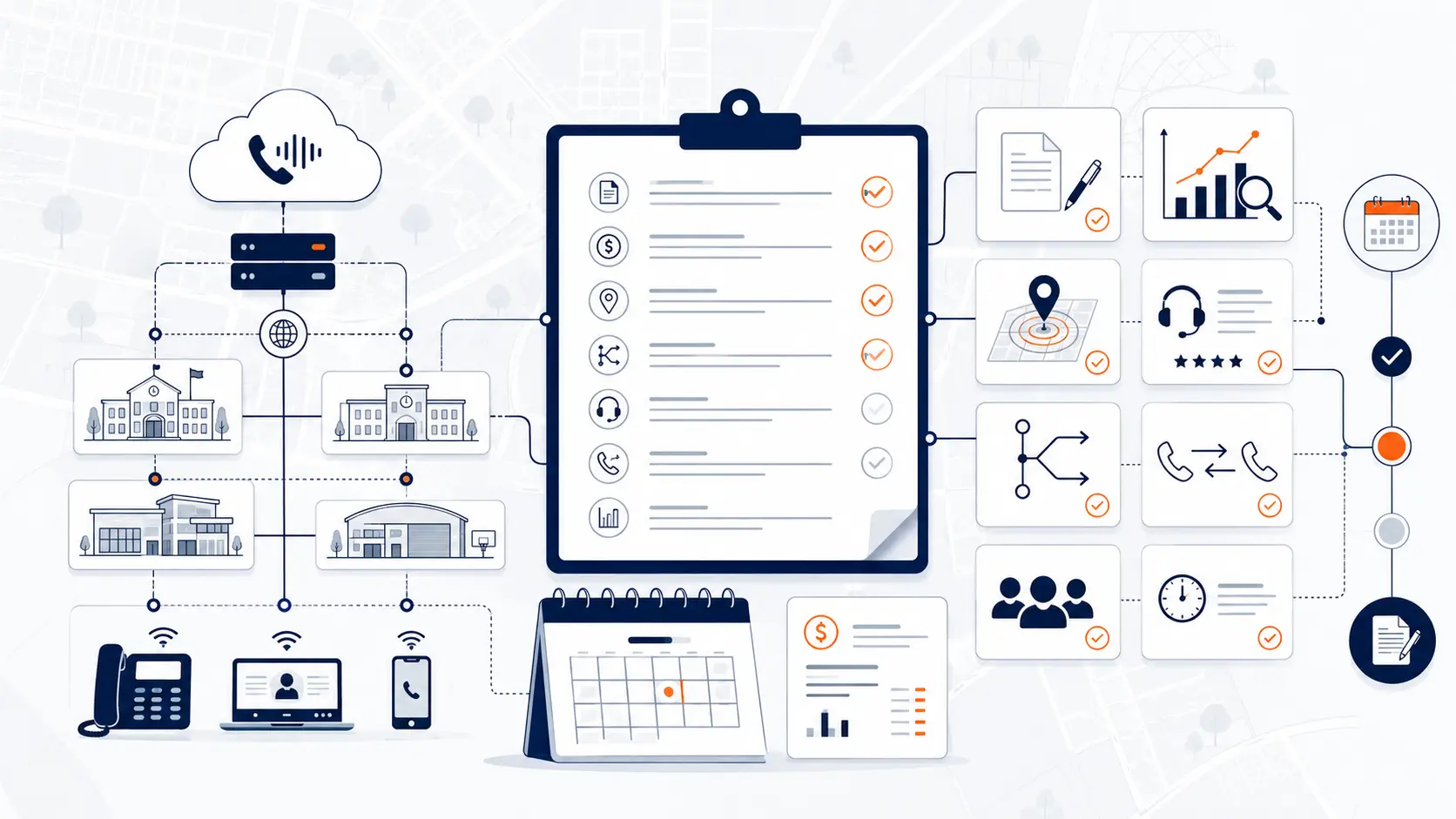Featured image for Hosted VoIP for Schools: What Districts Should Review Before Renewal.