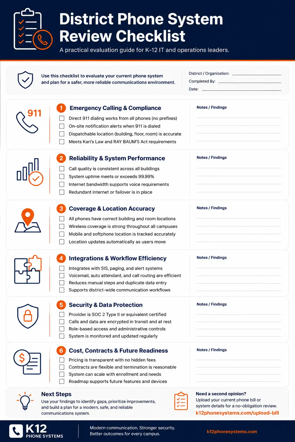 District Phone System Review Checklist infographic preview with system evaluation categories and notes fields.
