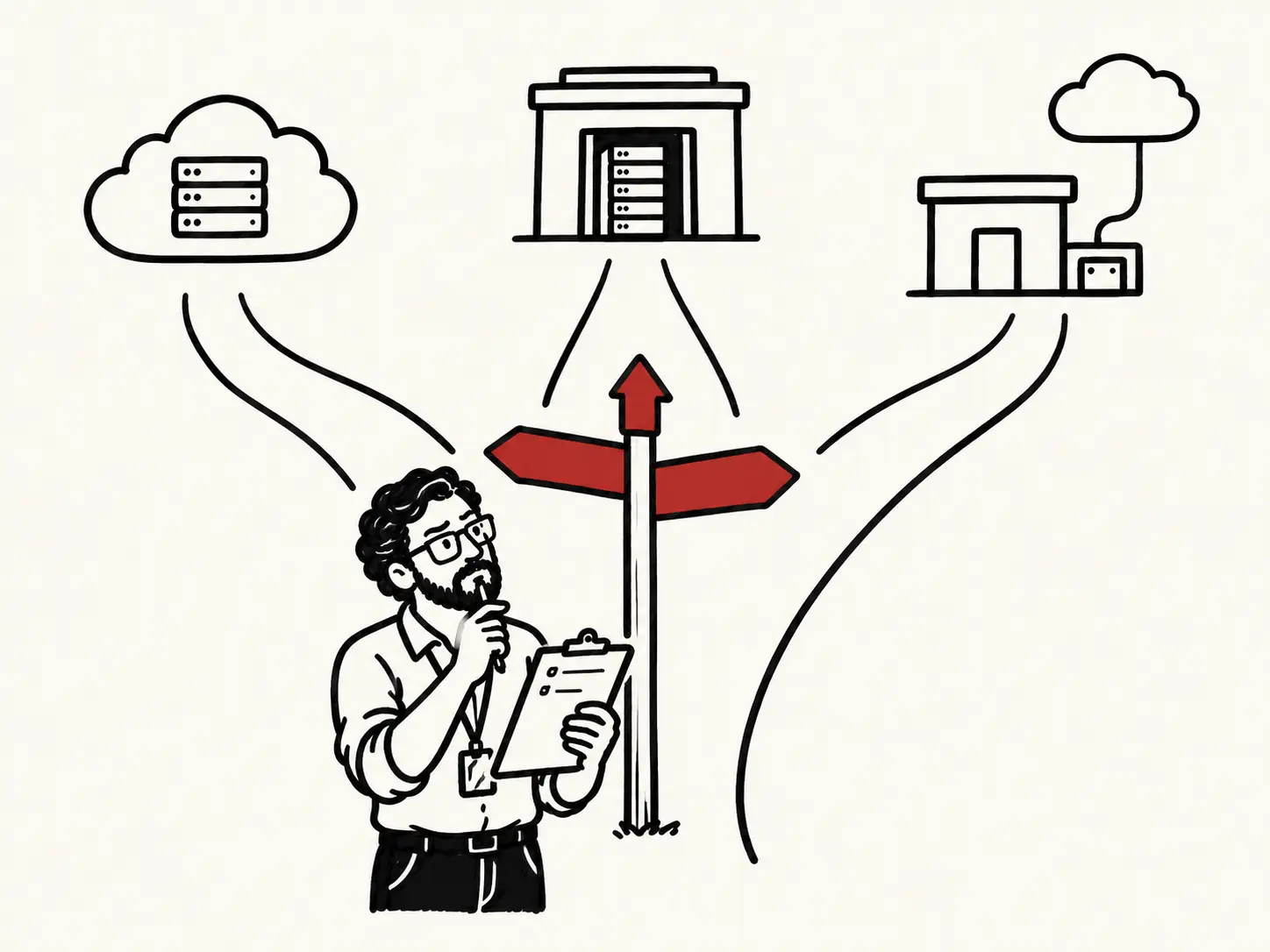 A technology director with a clipboard stands at a three-way signpost pointing to a cloud, a building with a server rack, and a building with a local box linked to a cloud.